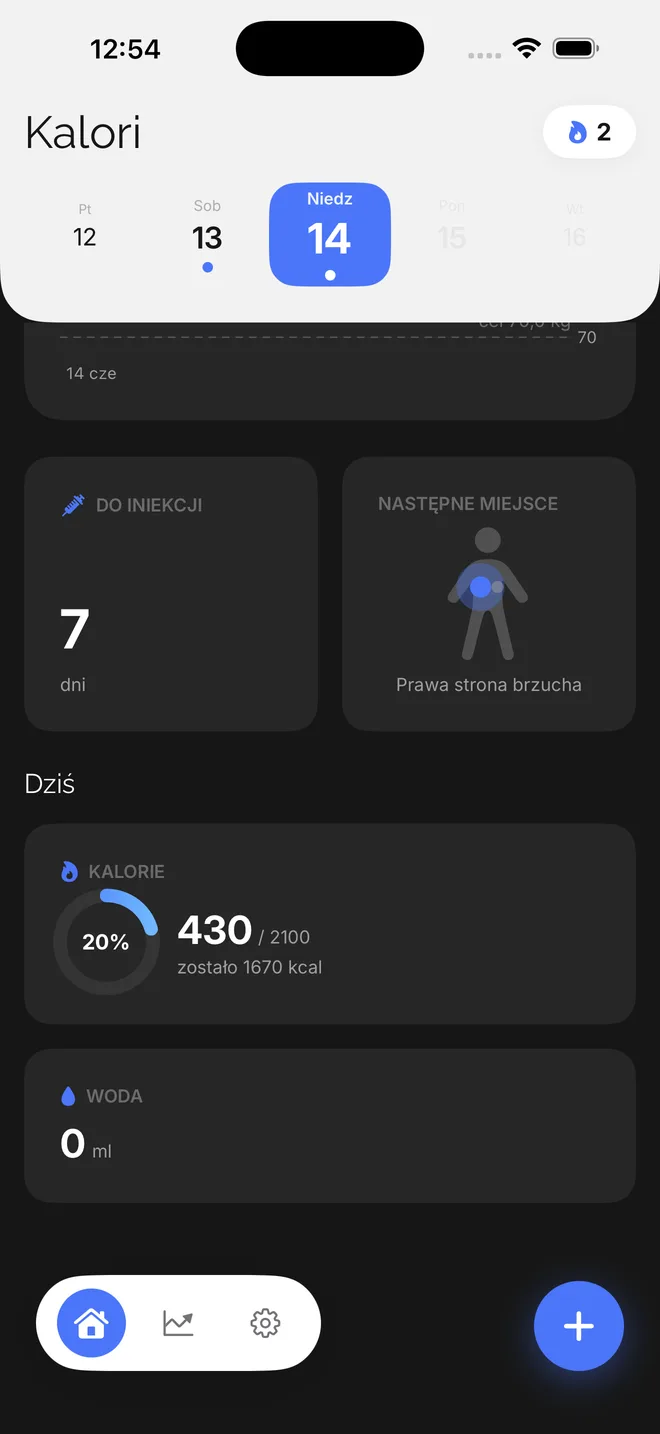 Dzienny cel kalorii i wody